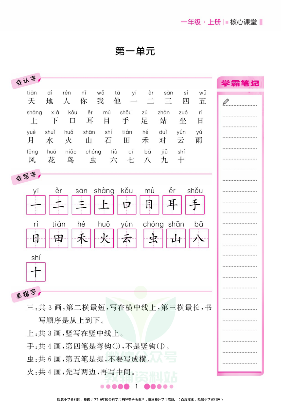 一年级上册语文部编版考点过关.pdf_第2页