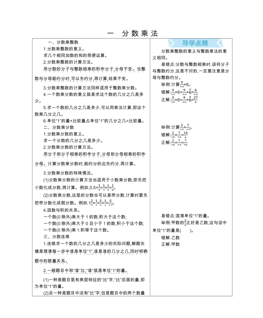 六年级上册数学北京课改版知识要点.pdf_第1页