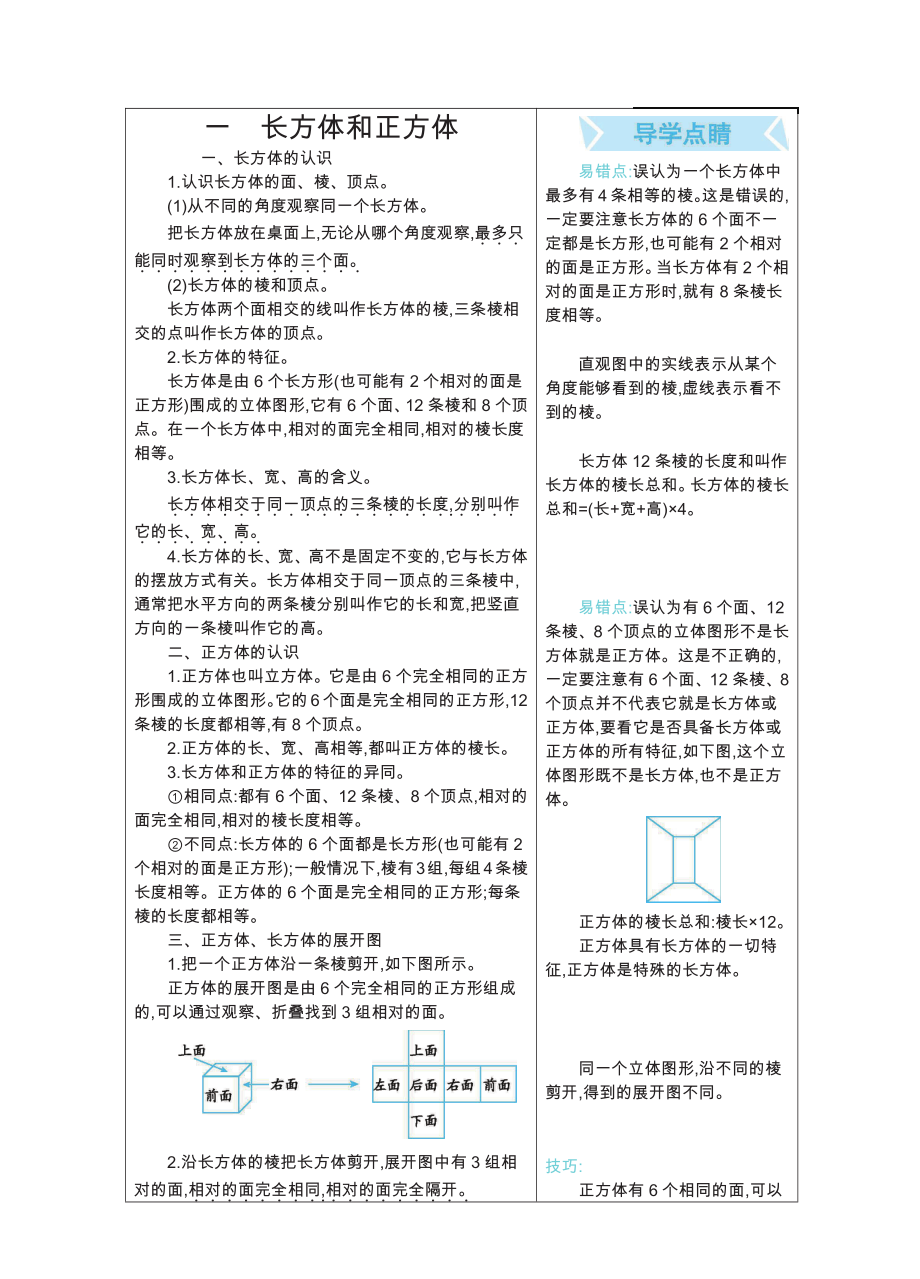 六年级上册数学苏教版知识要点(1).pdf_第1页