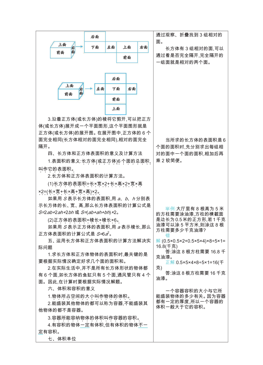 六年级上册数学苏教版知识要点(1).pdf_第2页