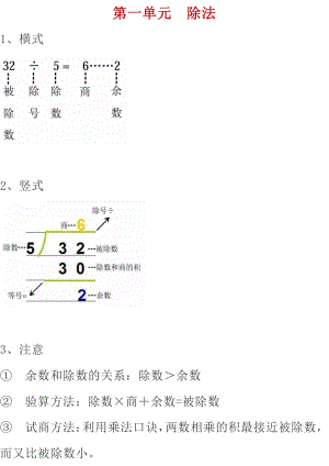 北师大版数学二年级下册期中知识点复习汇总.pdf