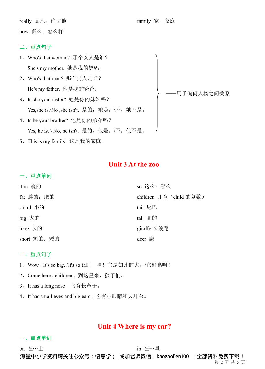 三年级下册人教版PEP英语寒假预习单词及短语.pdf_第2页