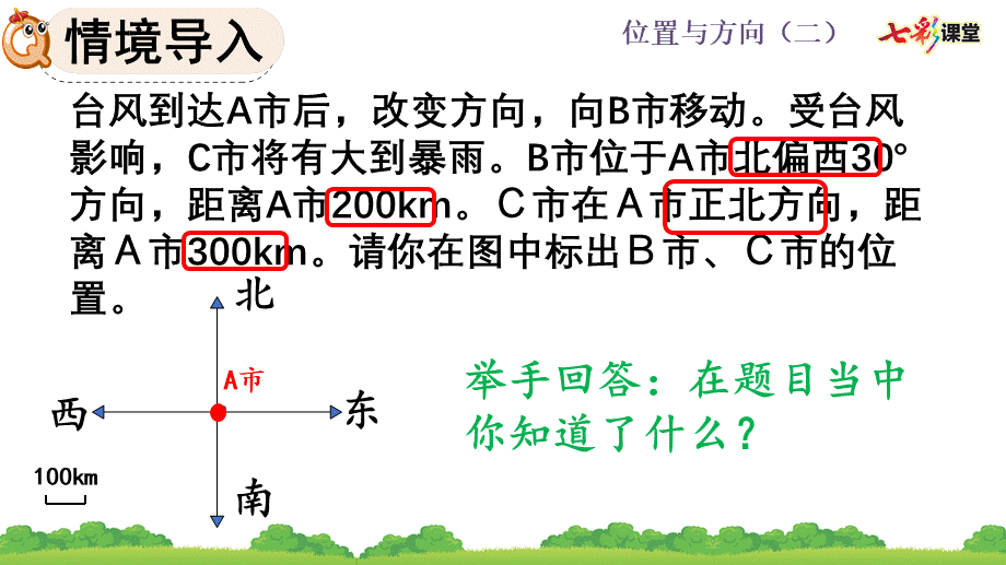 2.2 在平面图上标出物体位置.pptx_第2页