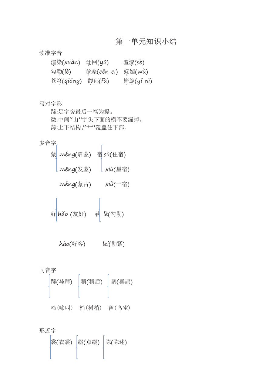 六年级上册语文部编版知识要点.pdf_第1页