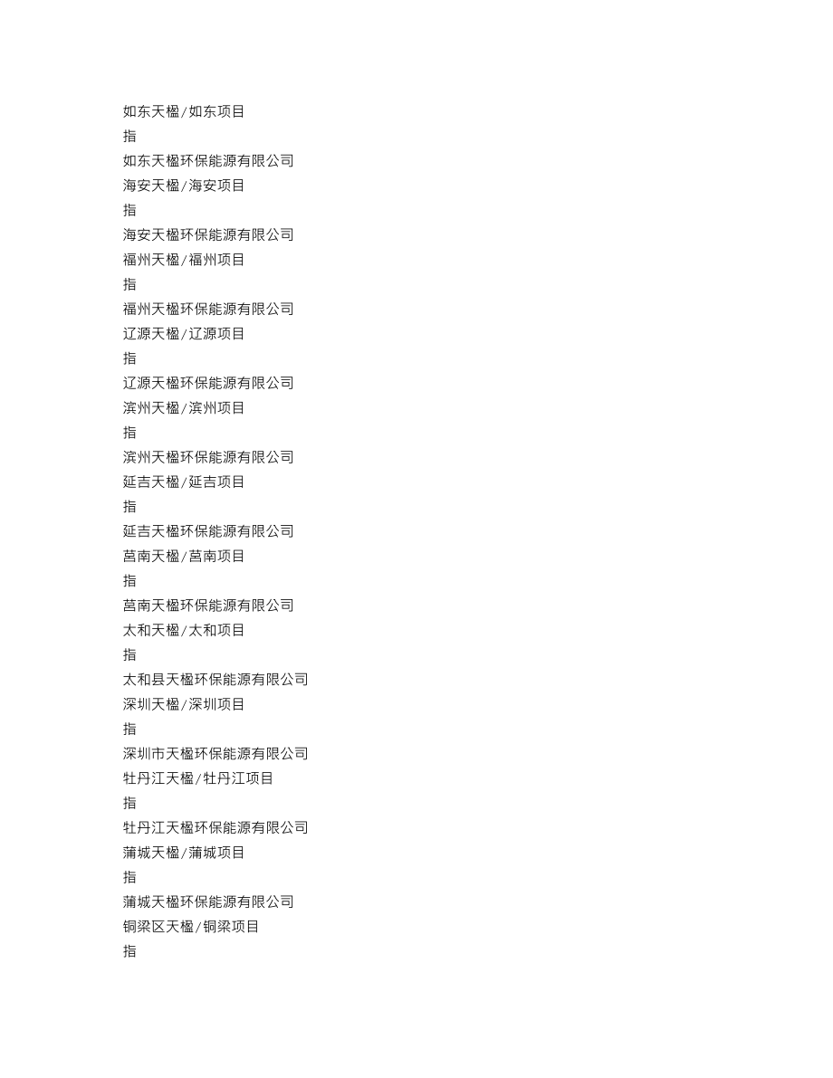 000035_2020_中国天楹_2020年年度报告_2021-04-29.txt_第3页