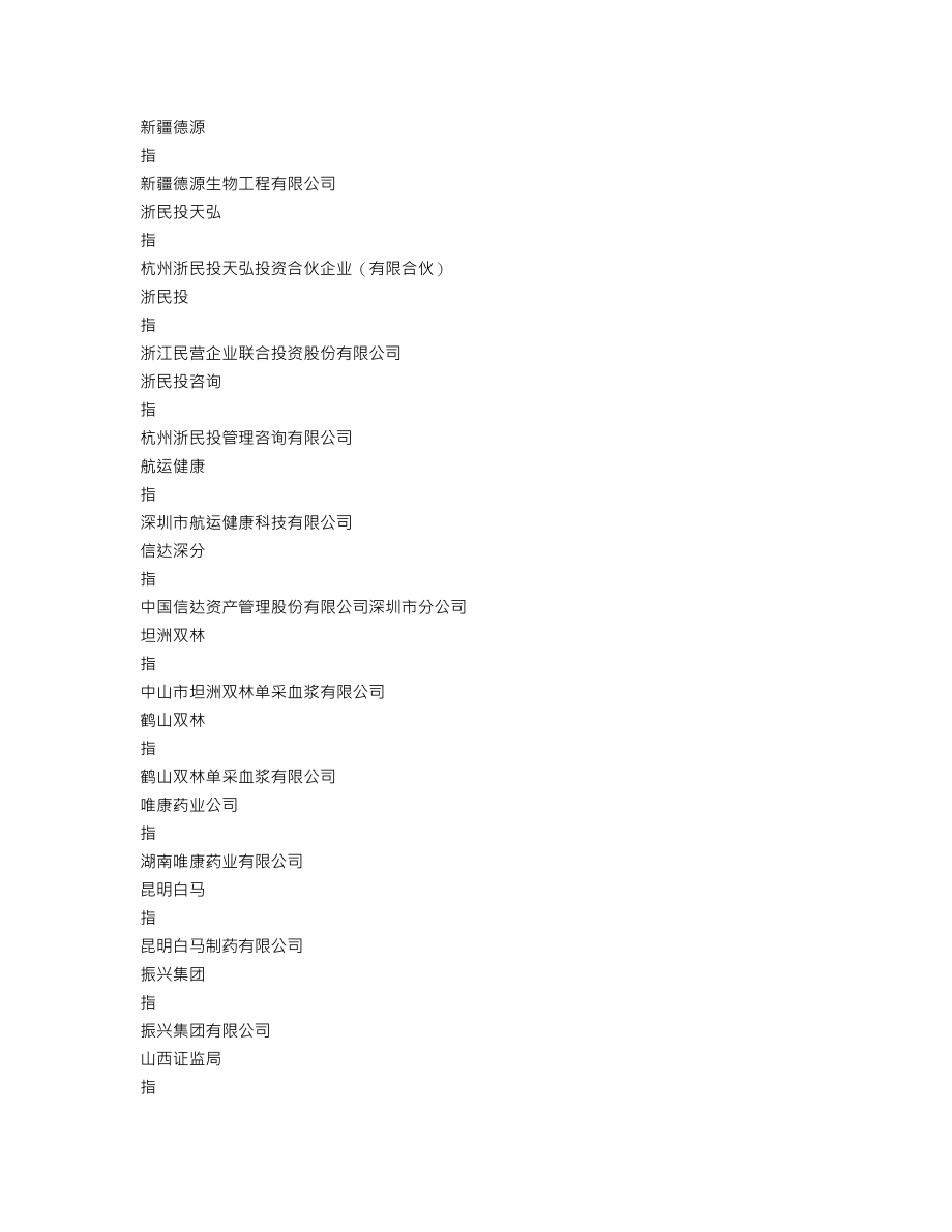 000403_2020_派林生物_2020年年度报告_2021-04-19.txt_第3页