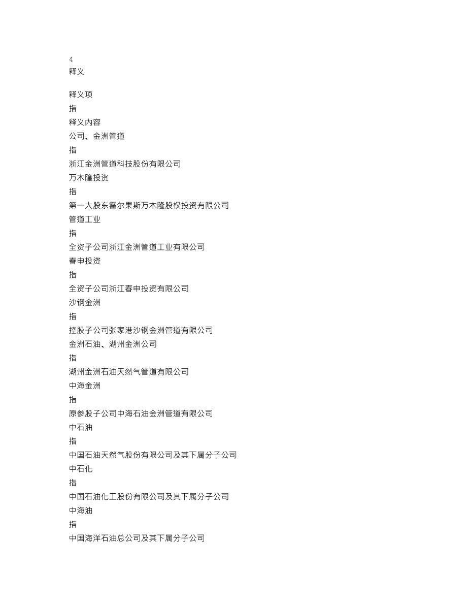 002443_2020_金洲管道_2020年年度报告_2021-04-22.txt_第2页