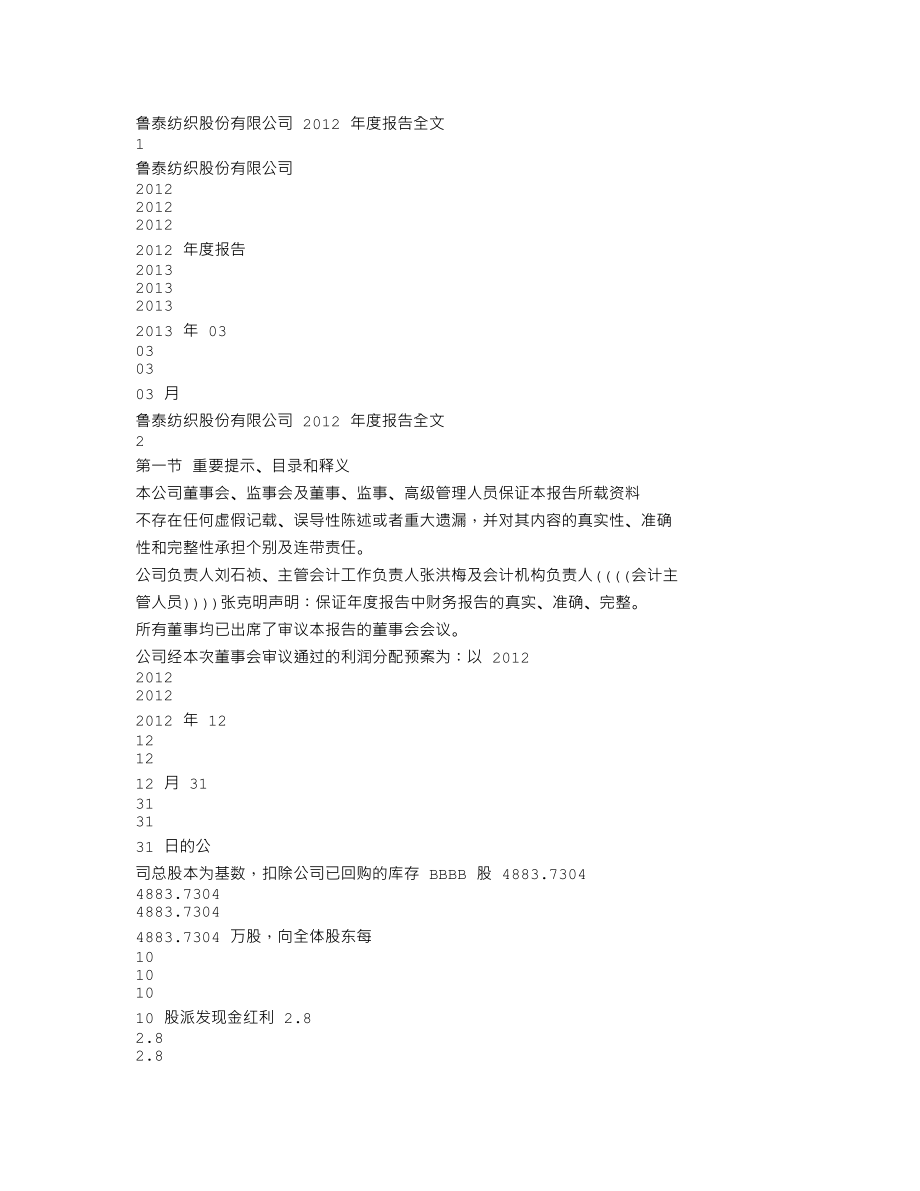 000726_2012_鲁泰A_2012年年度报告_2013-03-28.txt_第1页