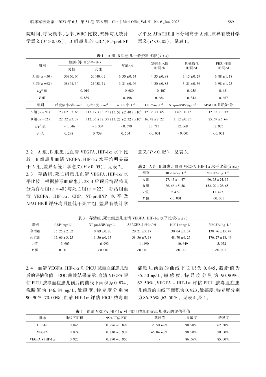 血清血管内皮生长因子A、缺...室脓毒血症患儿预后评估价值_张强.pdf_第3页