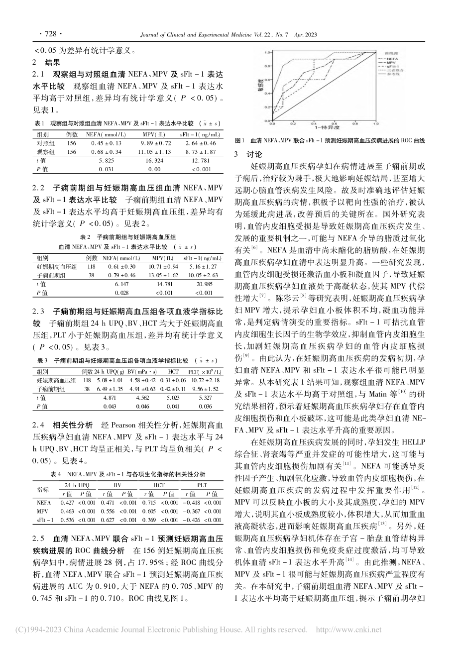 血清NEFA、MPV及sF...程度及病情进展的相关性分析_杨瑞.pdf_第3页