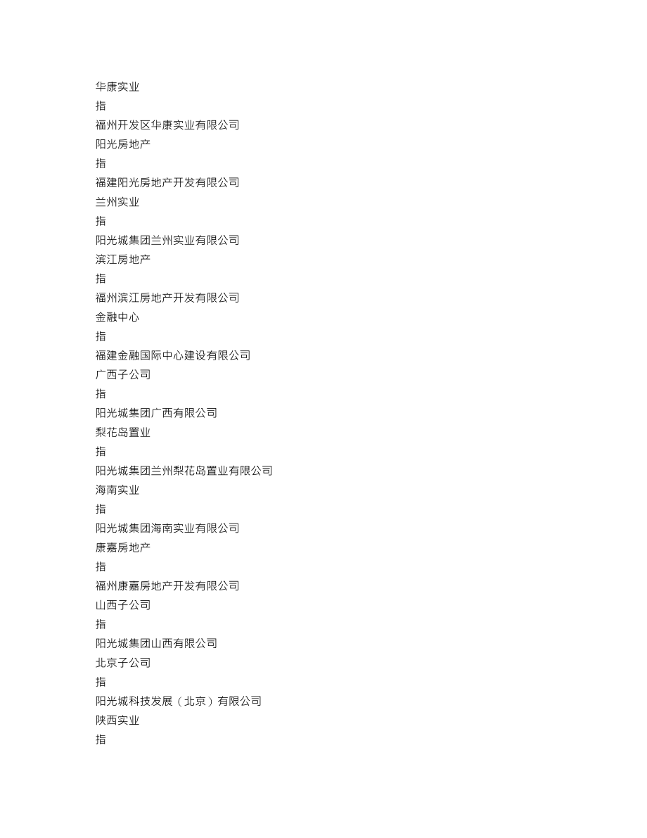 000671_2010_阳光城_2010年年度报告_2011-04-27.txt_第3页