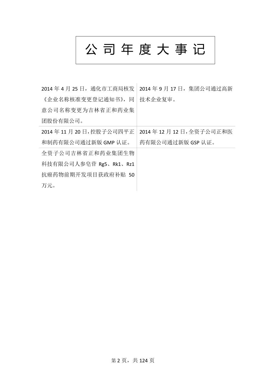 832257_2014_正和药业_2014年年度报告_2015-04-28.pdf_第2页