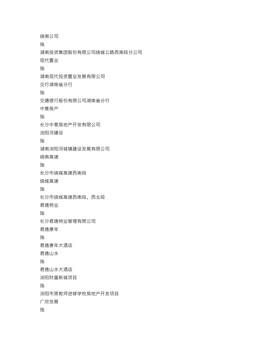 000548_2021_湖南投资_2021年年度报告_2022-04-01.txt_第3页