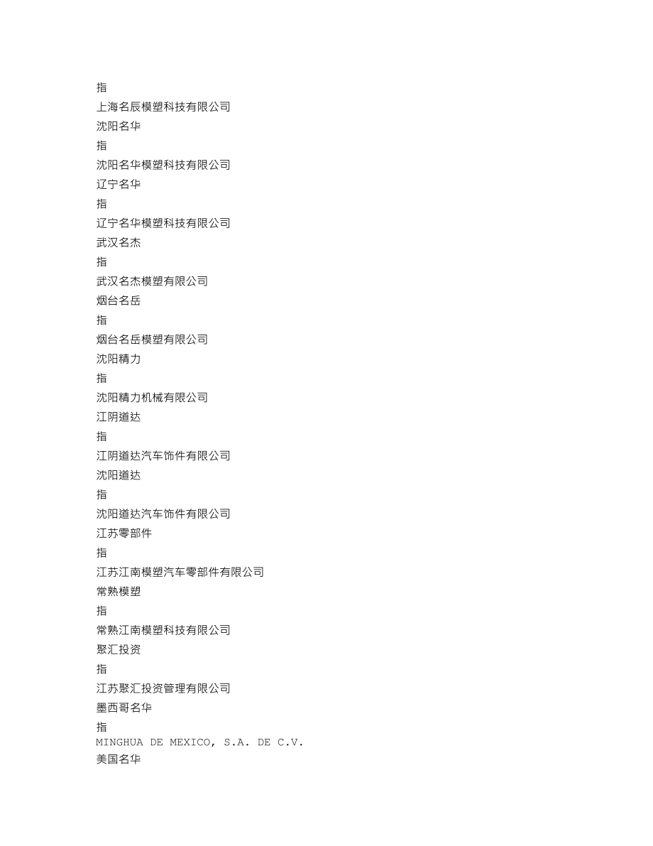 000700_2022_模塑科技_2022年年度报告_2023-04-24.txt_第3页