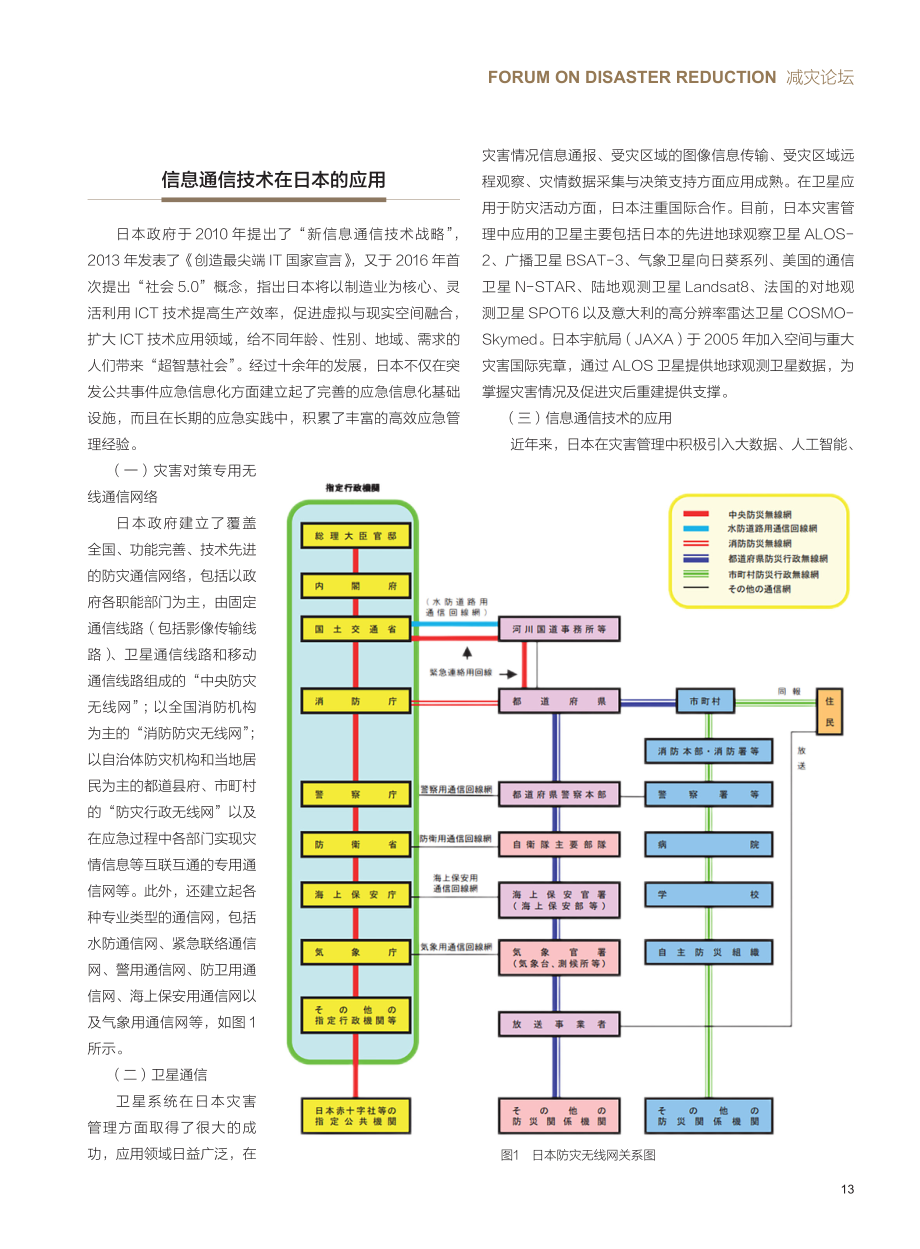 信息通信技术在日本防灾减灾中的应用及启示.pdf_第2页