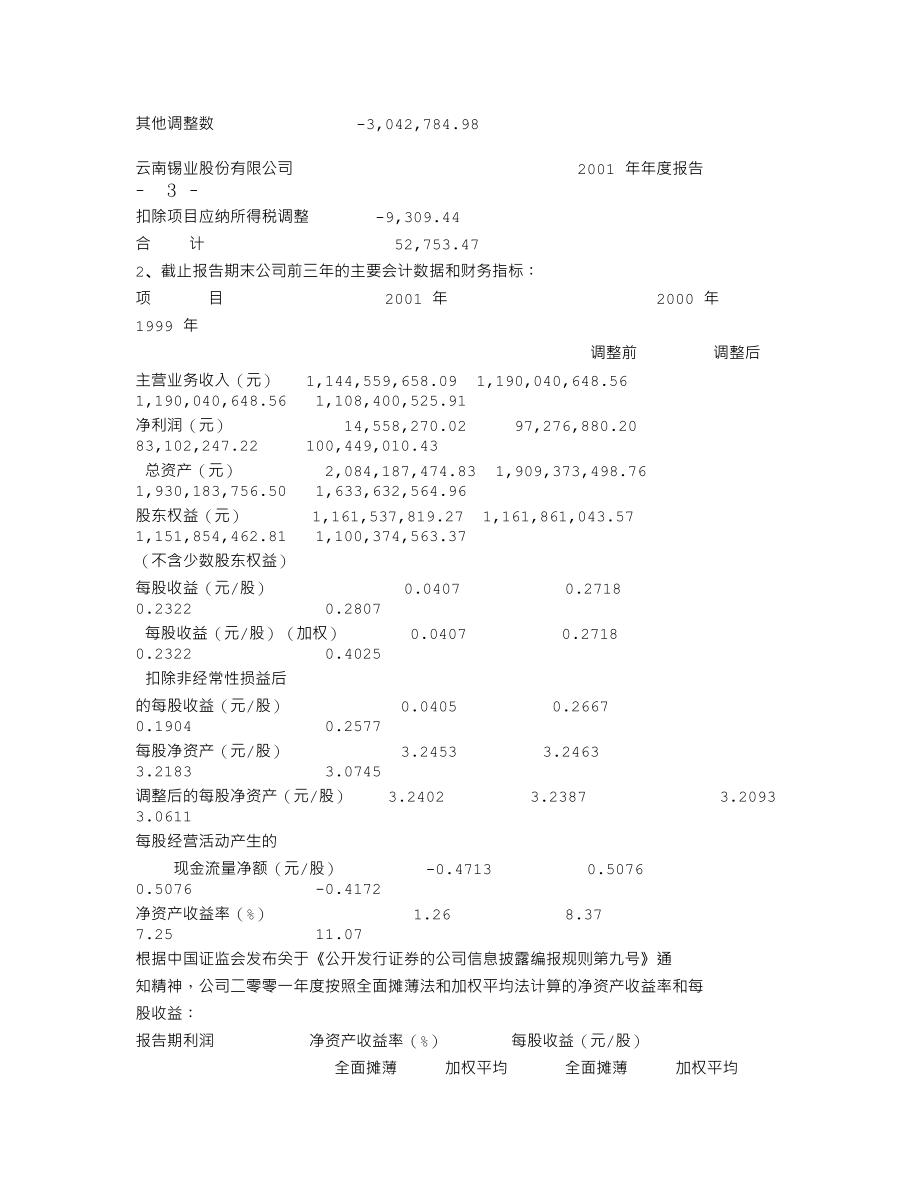 000960_2001_锡业股份_锡业股份2001年年度报告_2002-04-01.txt_第3页