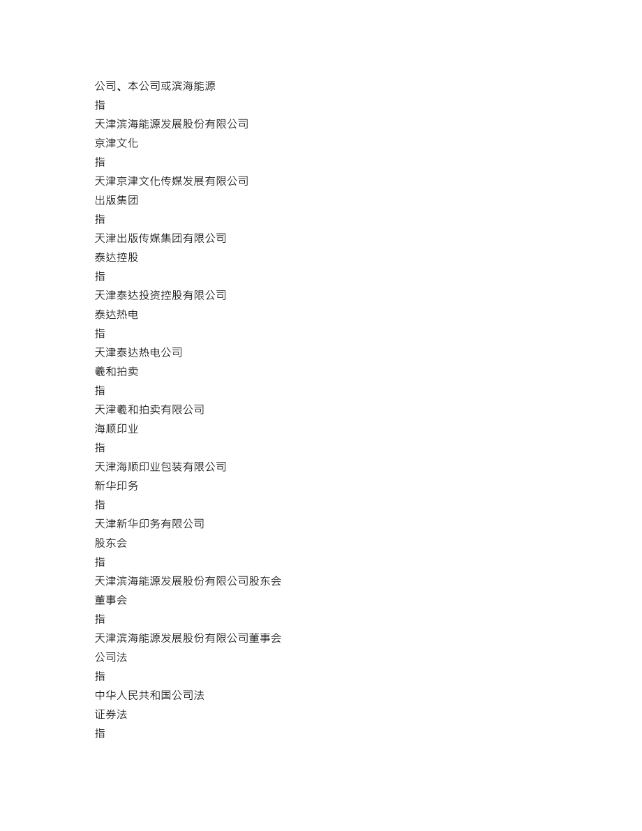 000695_2019_滨海能源_2019年年度报告_2020-04-26.txt_第3页