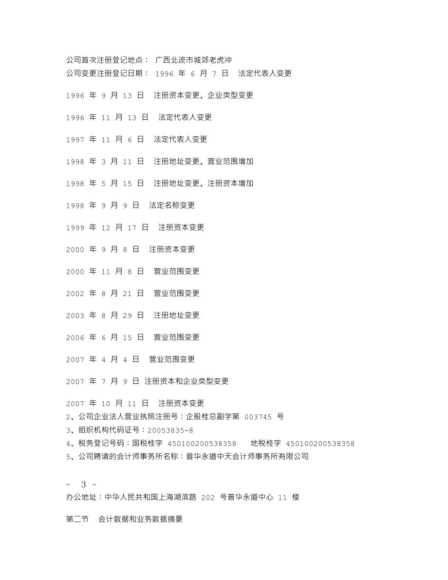 000608_2007_阳光股份_2007年年度报告_2008-02-01.txt_第3页