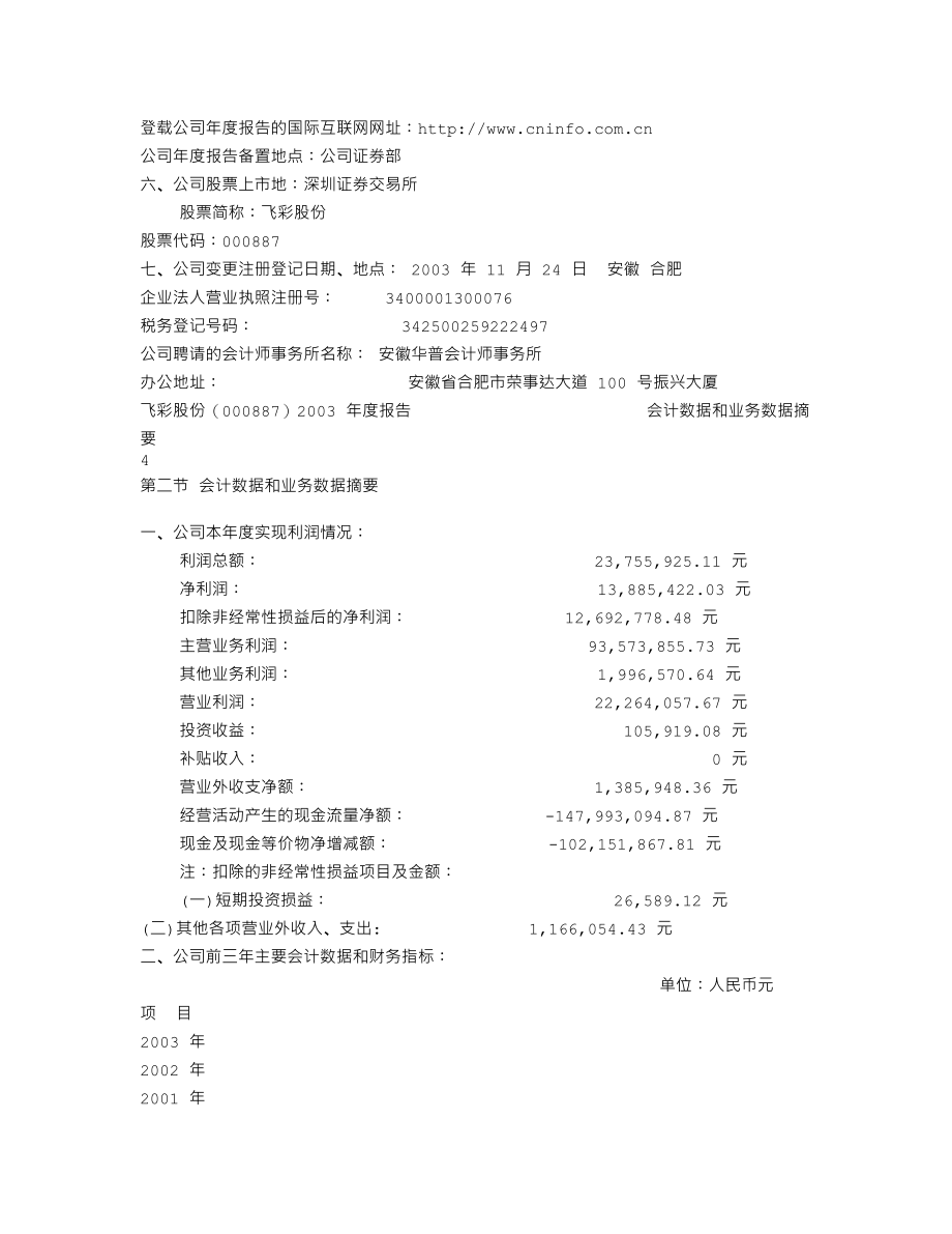 000887_2003_中鼎股份_飞彩股份2003年年度报告_2004-03-22.txt_第3页