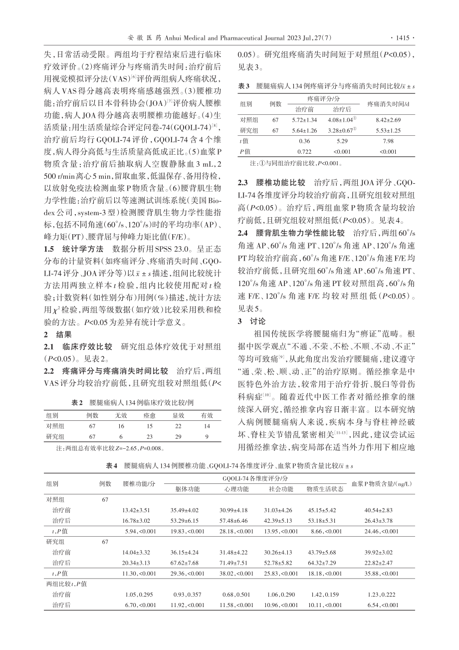 循经推拿结合康复训练对腰腿...P物质含量及生活质量的影响_曹中正.pdf_第3页