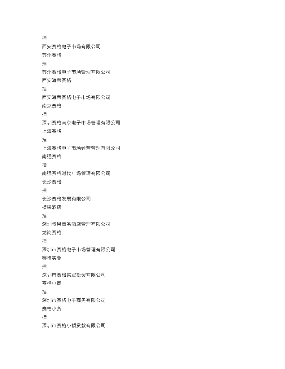 000058_2013_深赛格_2013年年度报告_2014-03-19.txt_第3页