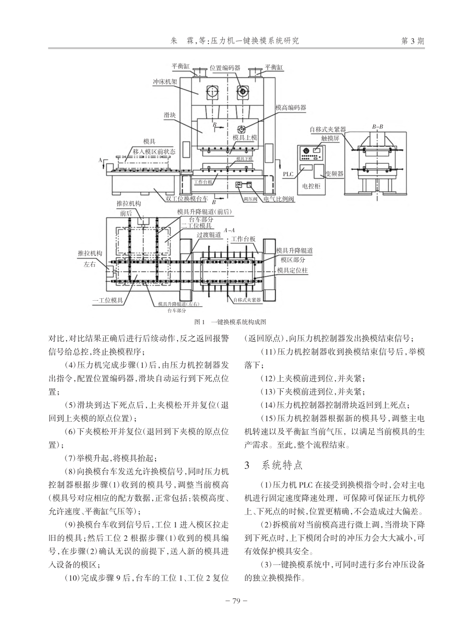 压力机一键换模系统研究_朱霖.pdf_第2页