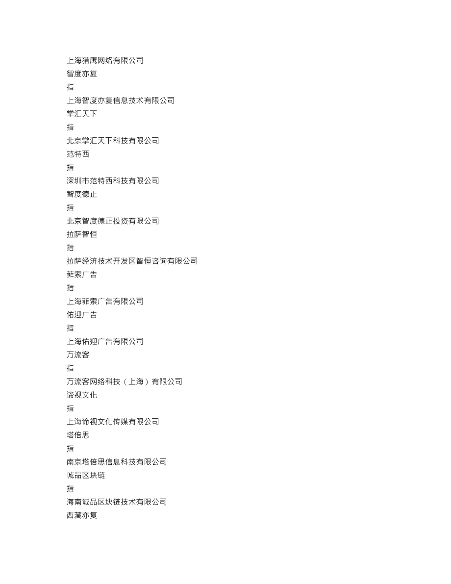 000676_2020_智度股份_2020年年度报告全文（更新后）_2022-04-27.txt_第3页