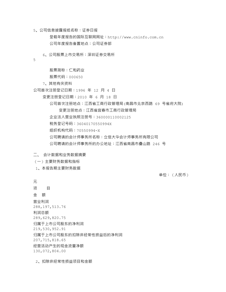 000650_2010_仁和药业_2010年年度报告（补充及更正后）_2011-05-06.txt_第3页