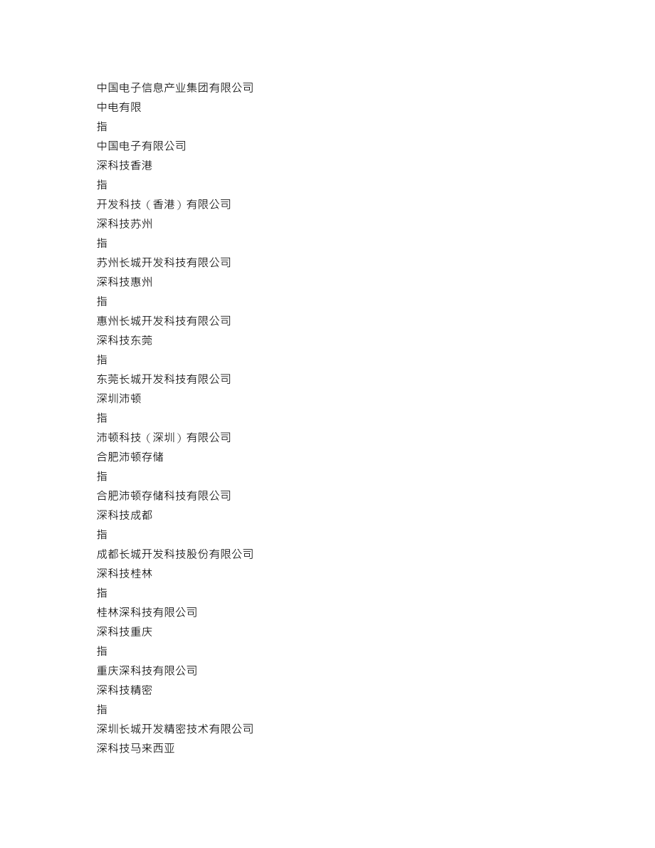 000021_2022_深科技_2022年年度报告_2023-04-20.txt_第3页