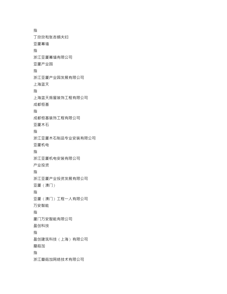 002375_2020_亚厦股份_2020年年度报告_2021-04-28.txt_第3页