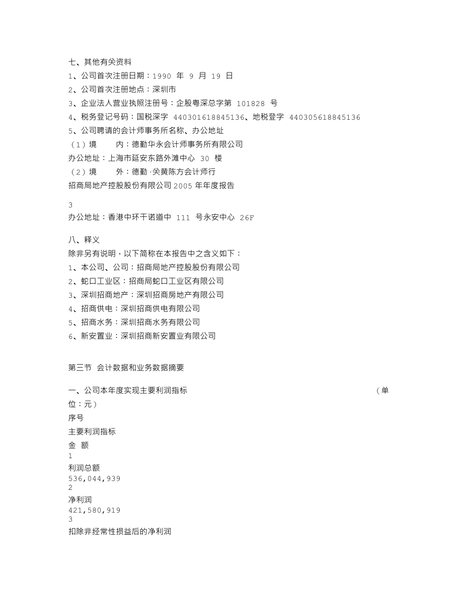 000024_2005_招商地产_G招商局2005年年度报告_2006-03-07.txt_第3页