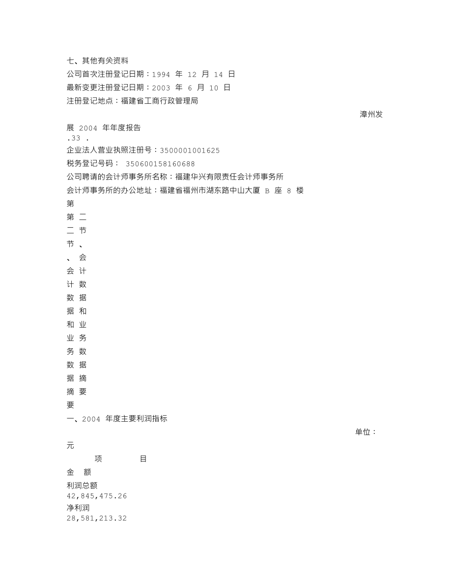 000753_2004_漳州发展_漳州发展2004年年度报告_2005-04-15.txt_第3页