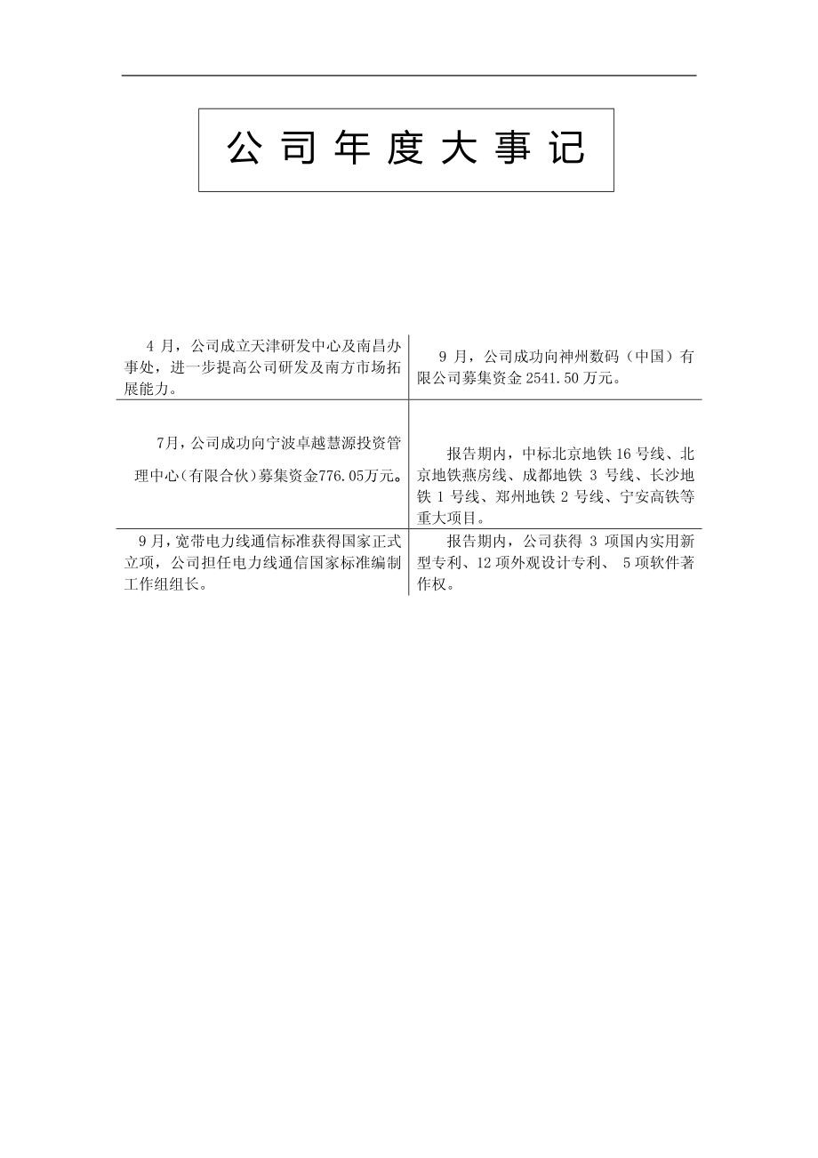 831779_2014_卓越信通_2014年年度报告_2015-04-06.pdf_第2页