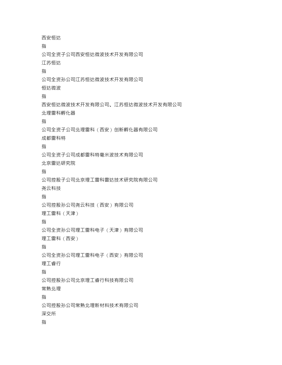 002413_2021_雷科防务_2021年年度报告_2022-04-14.txt_第3页