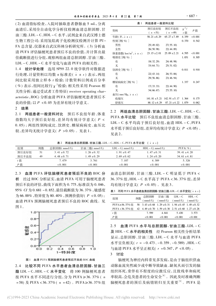 血清PUFA水平与脑梗死患...HDL-C水平及预后的关系_袁蕾.pdf_第3页