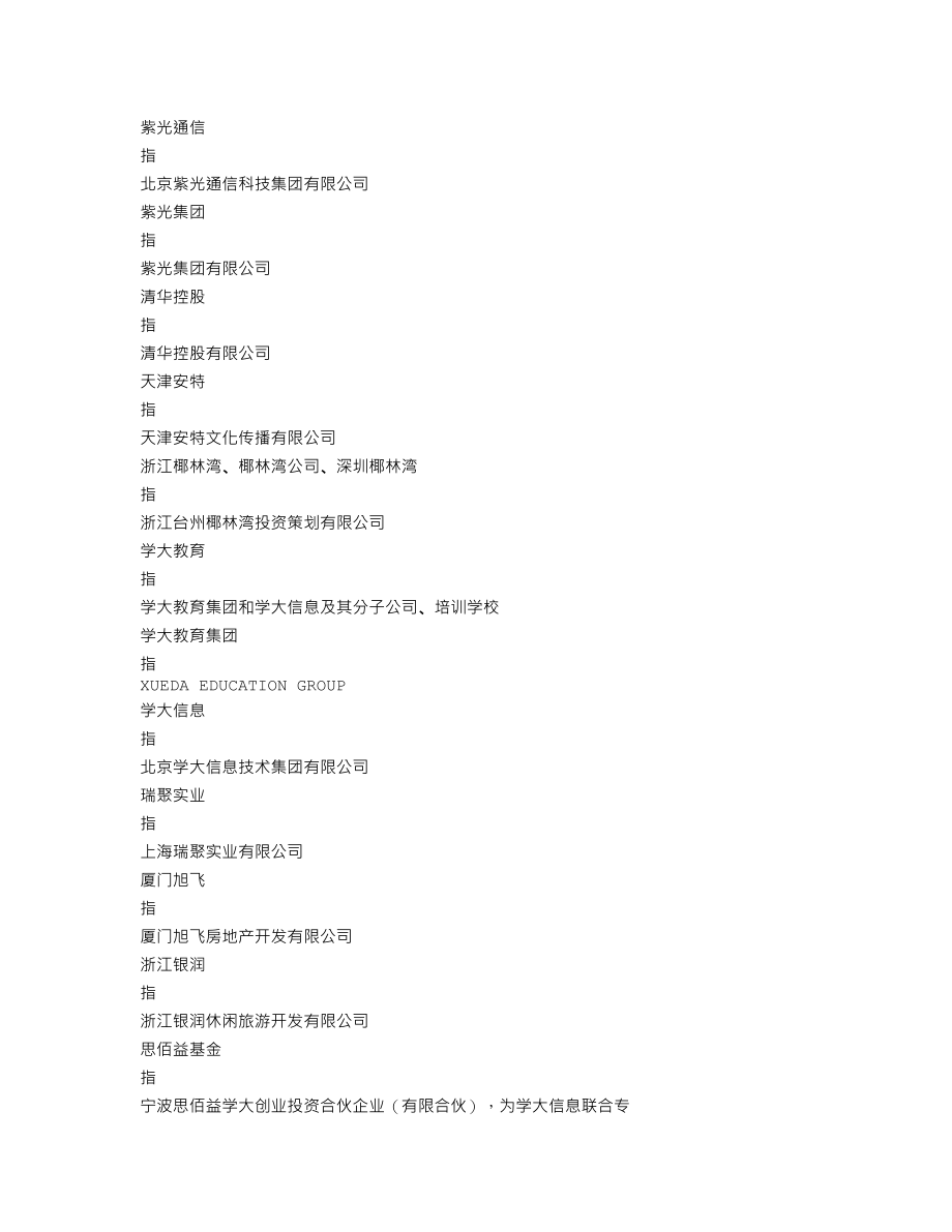 000526_2019_紫光学大_2019年年度报告_2020-04-21.txt_第3页