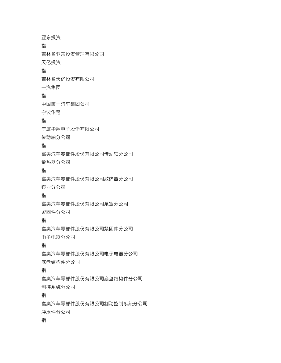 000030_2015_富奥股份_2015年年度报告_2016-04-20.txt_第3页