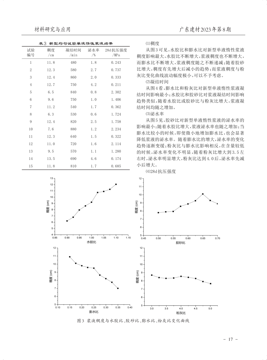 新型单液惰性浆液性能影响研究.pdf_第3页