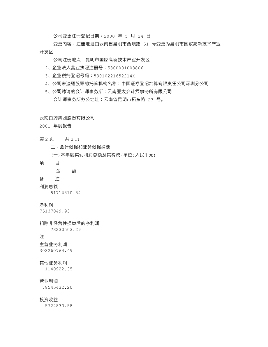 000538_2001_云南白药_云南白药2001年年度报告_2002-02-28.txt_第2页