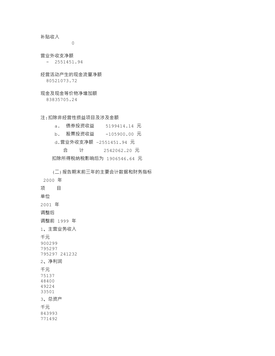 000538_2001_云南白药_云南白药2001年年度报告_2002-02-28.txt_第3页