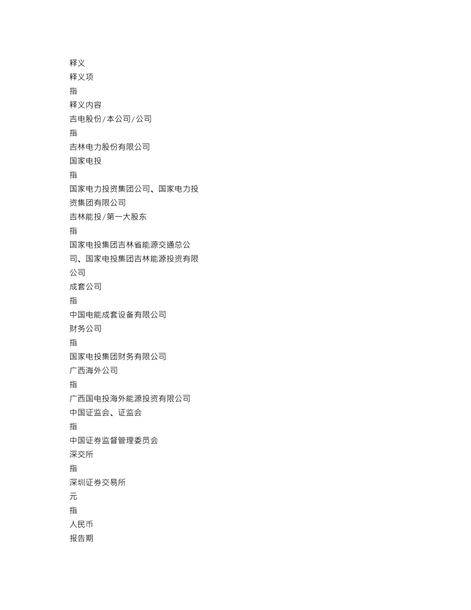 000875_2022_吉电股份_2022年年度报告_2023-04-27.txt_第3页