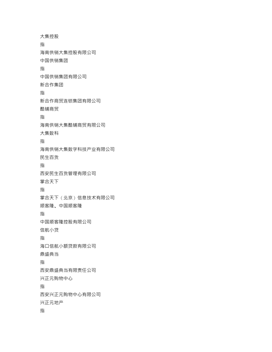 000564_2019_供销大集_2019年年度报告_2020-04-29.txt_第3页