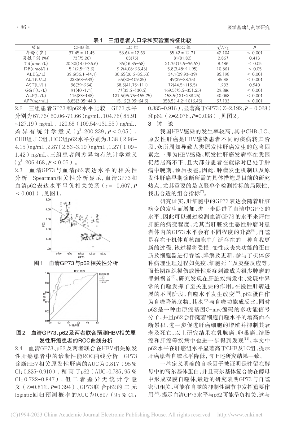 血清GP73及p62在原发性肝癌中的预测价值分析_李芳.pdf_第2页