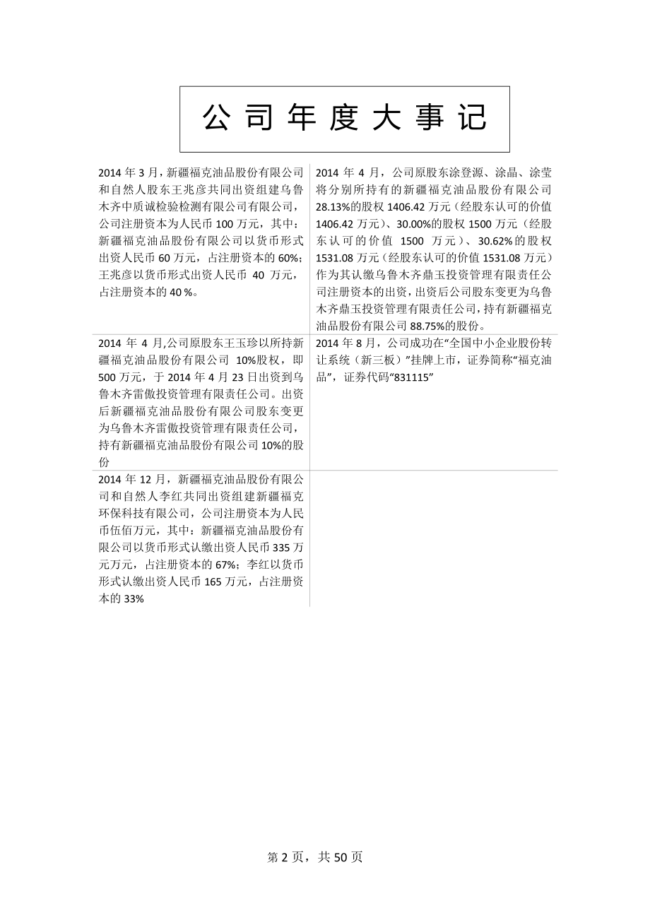 831115_2014_福克油品_2014年年度报告_2015-04-27.pdf_第2页