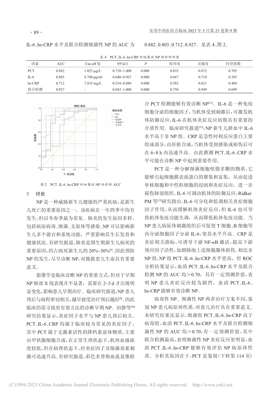 血清PCT、IL-6、hs...儿肺炎早期诊断中的价值分析_张伟锋.pdf_第3页