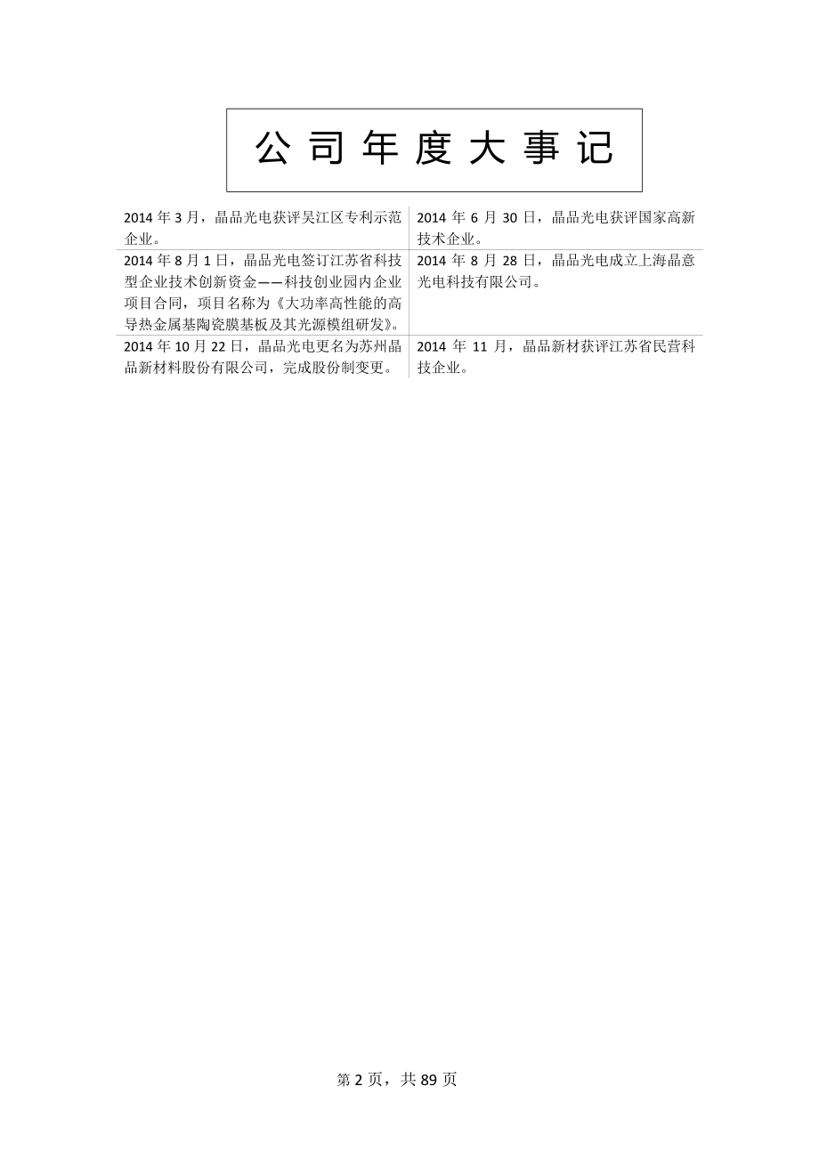 832247_2014_晶品新材_2014年年度报告_2015-04-28.pdf_第2页