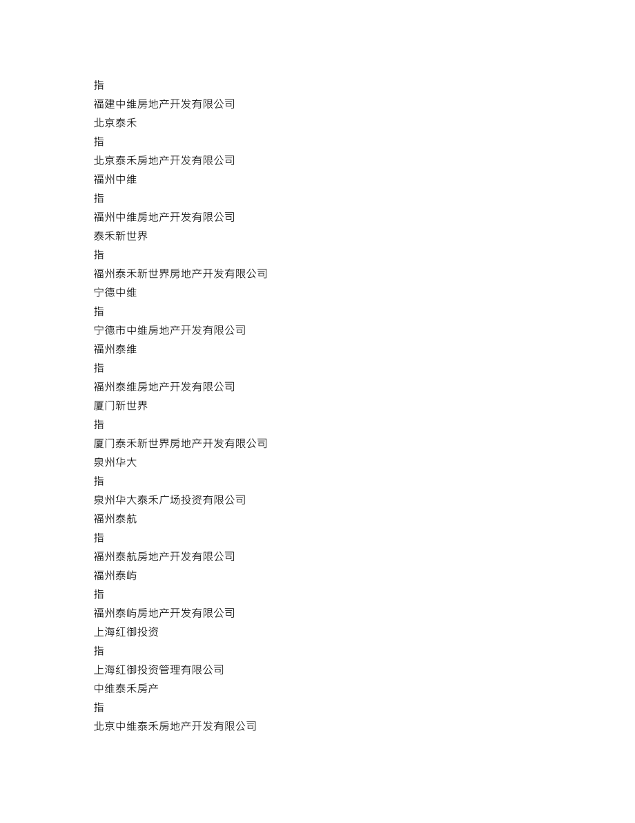 000732_2013_泰禾集团_2013年年度报告_2014-04-17.txt_第3页