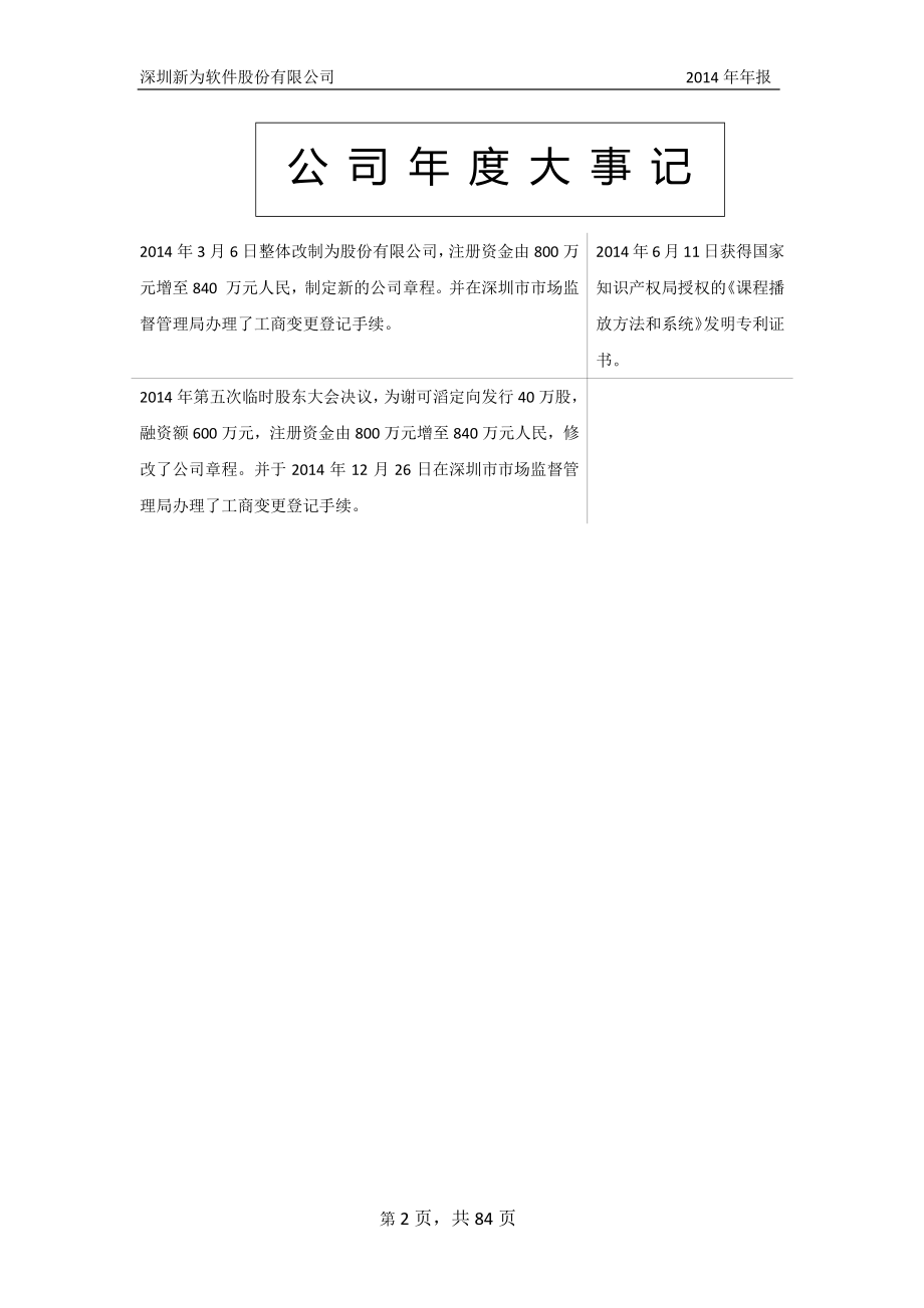 832142_2014_新为股份_2014年年度报告_2015-04-01.pdf_第2页