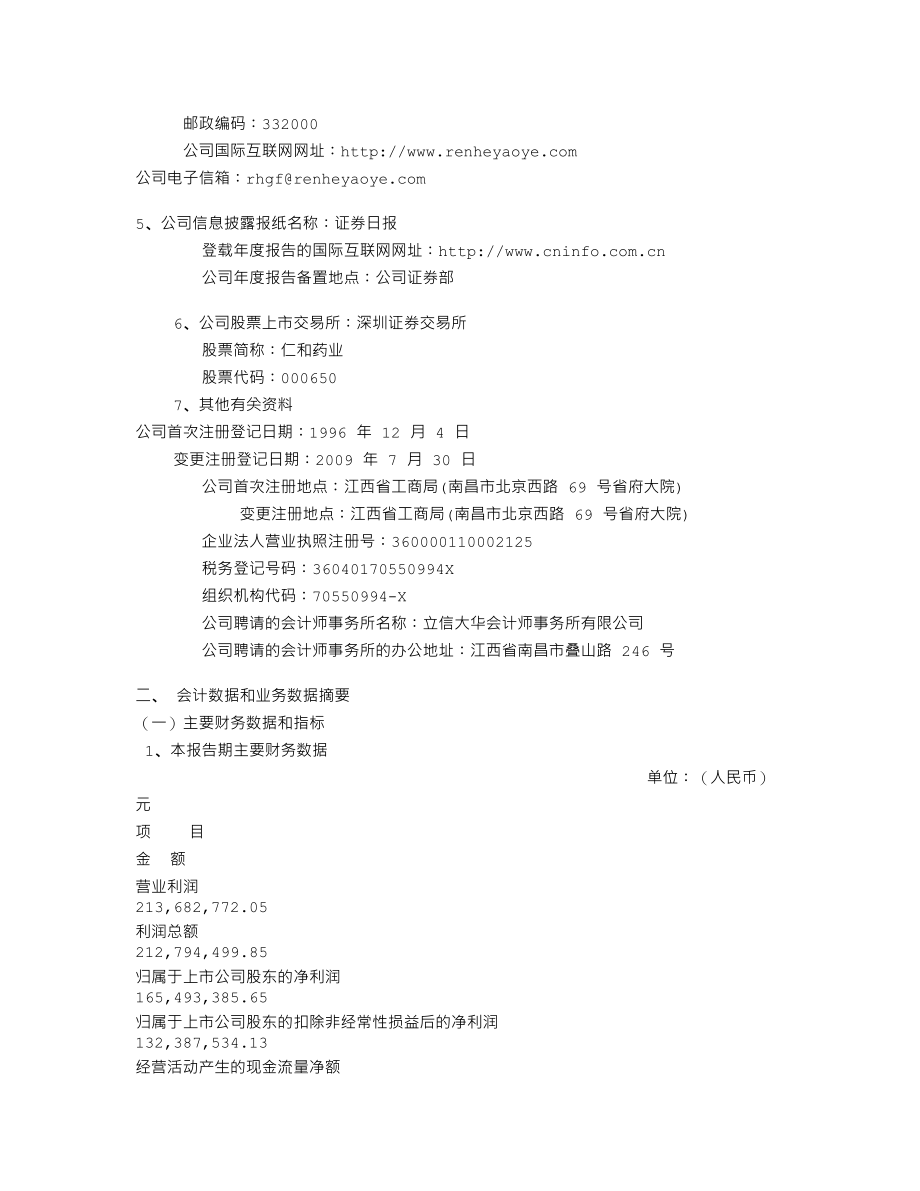 000650_2009_仁和药业_2009年年度报告_2010-03-30.txt_第3页