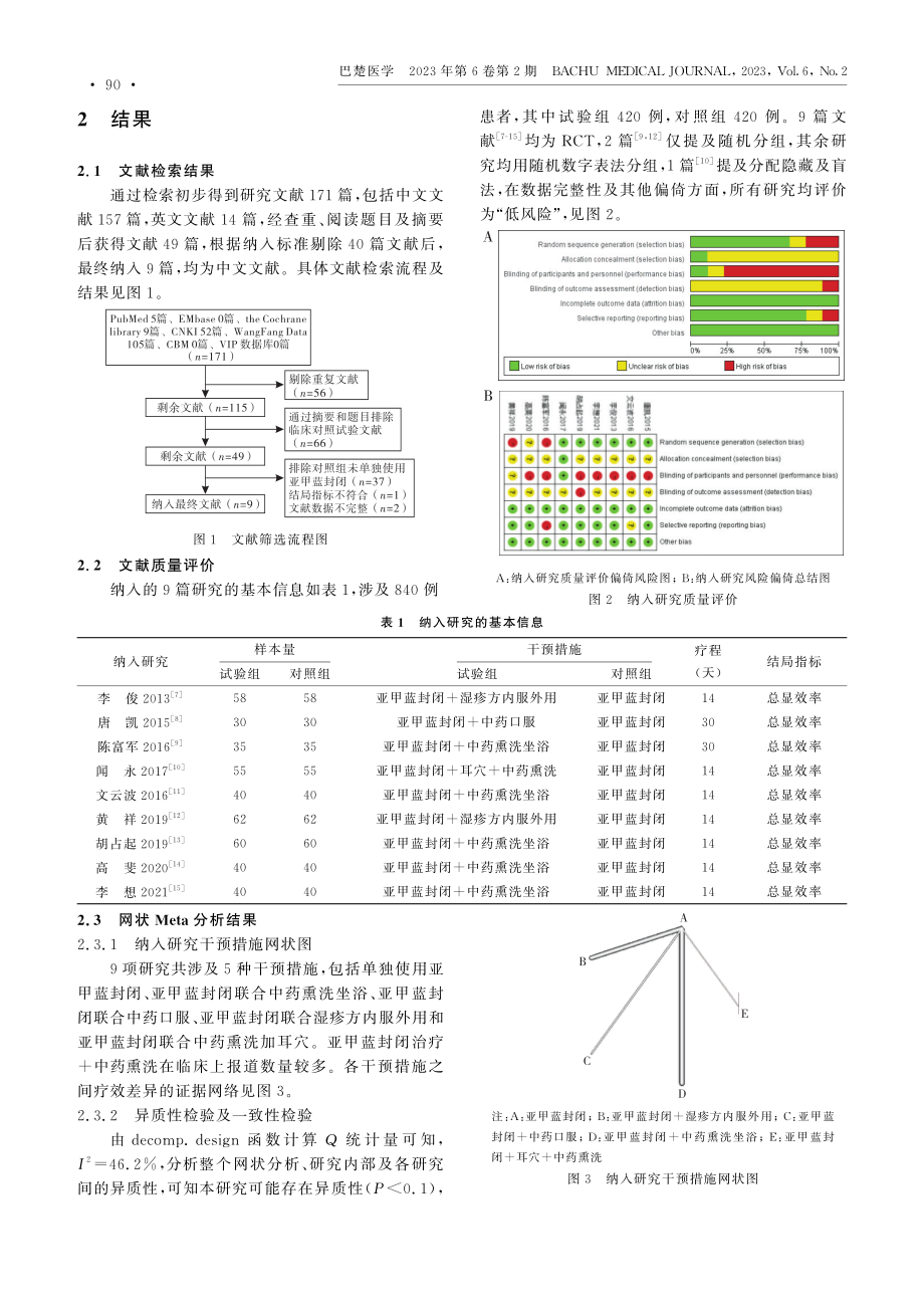 亚甲蓝封闭联合不同措施治疗肛周湿疹的网状Meta分析.pdf_第3页